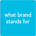  What the sTork Vision Brand stands For